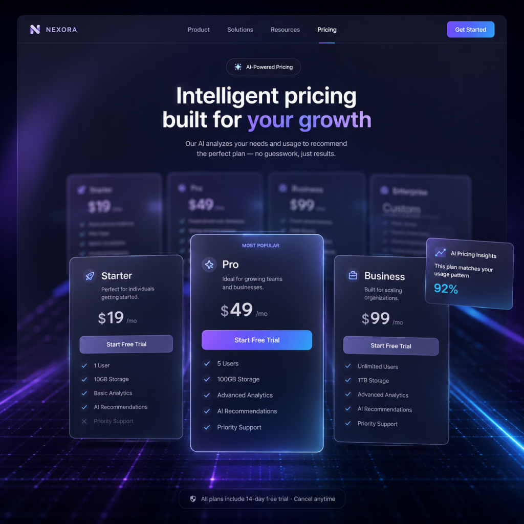 BackToFrontShow Pricing: Plans, Costs and What You Get