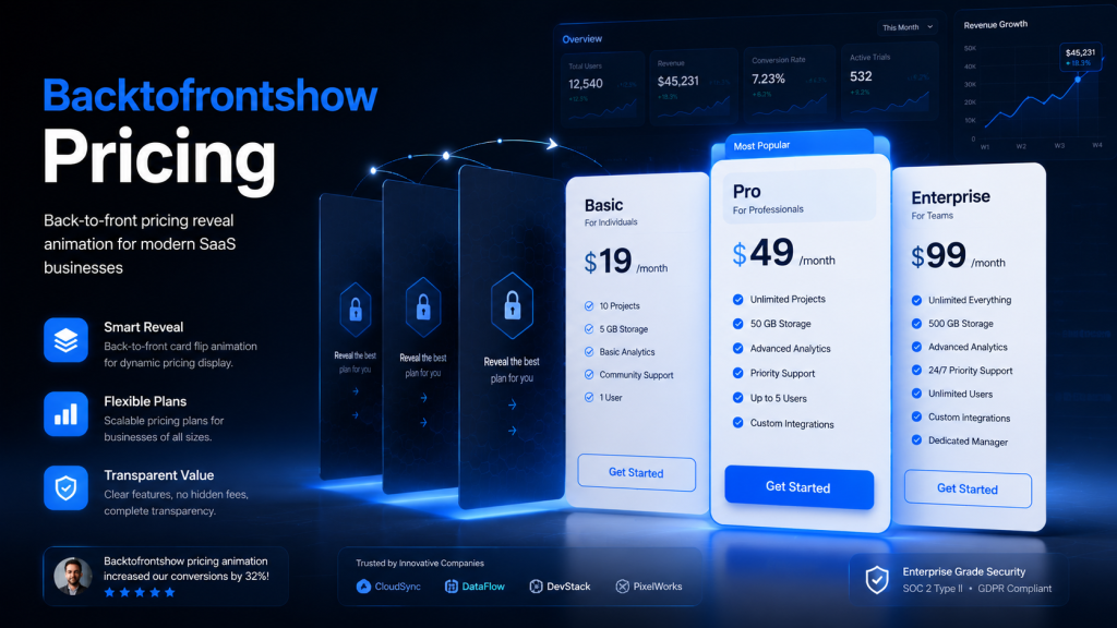 Backtofrontshow Pricing